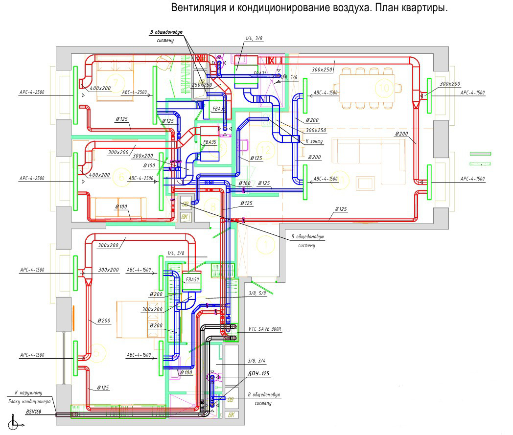 План вентиляции и кондиционирования в квартире